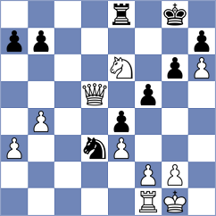 Skiadopoulos - Al-Blooshi (chess.com INT, 2024)