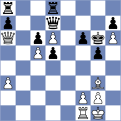 Umarov - De Borba (Chess.com INT, 2020)