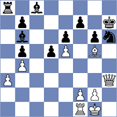 Logozar - Kohler (chess.com INT, 2022)