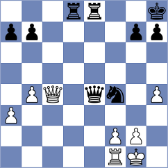 Seyhanoglu - Rizzo (chess.com INT, 2023)