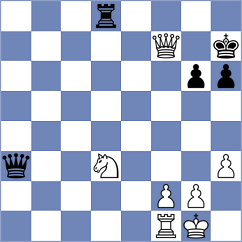 Dinu - Golubenko (chess.com INT, 2024)