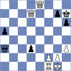 Nusrat Jahan - Farooq (Chess.com INT, 2020)