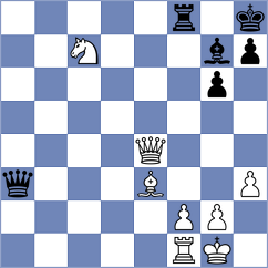 Mezentsev - Lizlov (Chess.com INT, 2021)