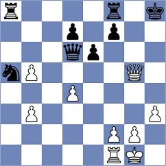 Perez de Miguel - Koutlas (chess.com INT, 2023)