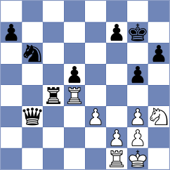 Torres - Ambartsumova (chess.com INT, 2024)
