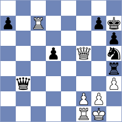 Zverev - Haitin (chess.com INT, 2021)