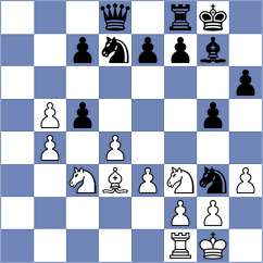 Thomforde-Toates - Carlsen (chess.com INT, 2024)