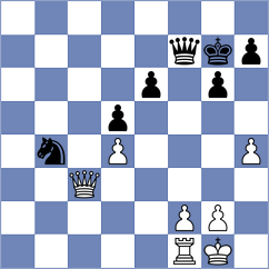 Miroslaw - Amgalan (Chess.com INT, 2021)