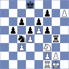 Rodriguez Avila - Durucay (chess.com INT, 2023)