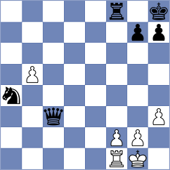 Djordjevic - Kotyk (chess.com INT, 2023)