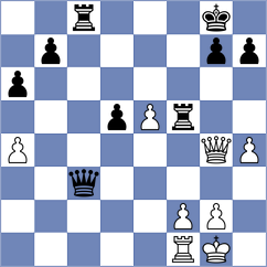 Fernandez - Pesotskiy (chess.com INT, 2023)