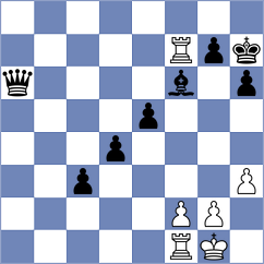 Dzhaparov - Kuchava (chess.com INT, 2023)