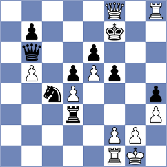 Vesselovsky - Vymazal (Chess.com INT, 2021)