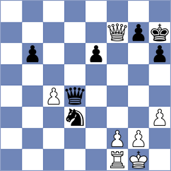Babijczuk - Burgos Figueroa (chess.com INT, 2021)
