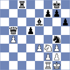 Skurikhin - Aaditya (chess.com INT, 2023)