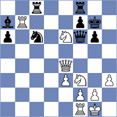 Petrosyan - Pozo Vera (Chess.com INT, 2020)