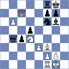 Zubov - Viana da Costa (chess.com INT, 2021)