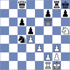 Mujumdar - Clawitter (chess.com INT, 2023)