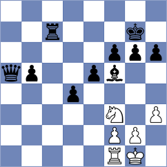Zhang - Ma (Chess.com INT, 2020)