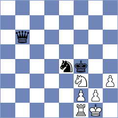 Estrada Nieto - Kosteniuk (chess.com INT, 2024)