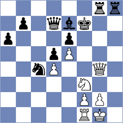 Schrik - Suleymanli (Chess.com INT, 2021)