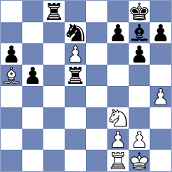 Shagbazyan - Novik (Chess.com INT, 2020)