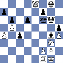 Kosteniuk - Rengifo Blancas (chess.com INT, 2023)