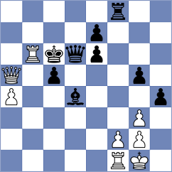 Uzunoglu - Viana (chess.com INT, 2024)