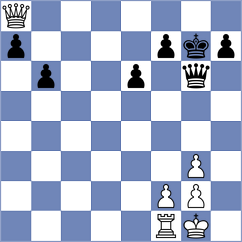 Taboas Rodriguez - Xu (chess.com INT, 2024)