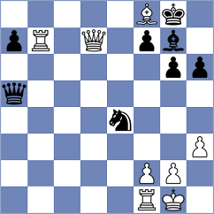 Fernandez Diaz - Mkrtchyan (chess.com INT, 2023)