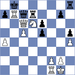 Sharma - Bold (chess.com INT, 2023)