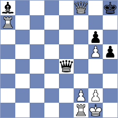 Narayanan - Szabo (chess.com INT, 2023)