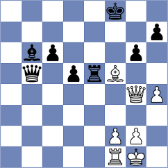 Corrales Jimenez - Thorfinnsson (chess.com INT, 2023)