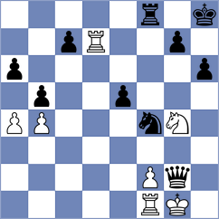 Copeland - Kharola (Chess.com INT, 2019)