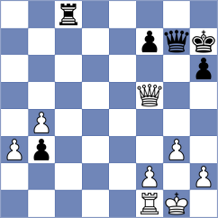 Gholami Orimi - Tadevosyan (chess.com INT, 2024)