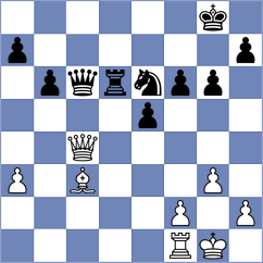 Ahmed - Rakhmatullaev (Chess.com INT, 2021)