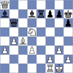 Xiong - Mahdavi (chess.com INT, 2024)