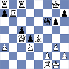 Camlar - Marzaduri (Chess.com INT, 2021)