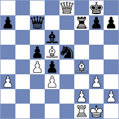 Klukin - Zilleruelo Irizarry (chess.com INT, 2024)