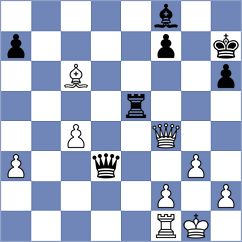 Nihal - Esipenko (chess.com INT, 2024)
