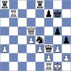 Bongo Akanga Ndjila - Koval (chess.com INT, 2024)