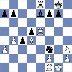 Dixit - Rustemov (chess.com INT, 2024)