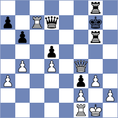 Niekras - Weisz (chess.com INT, 2024)