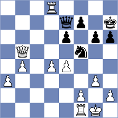 Garcia Dorado - Zpevakova (Chess.com INT, 2020)