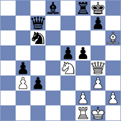 Figorito - Esmeraldas Huachi (chess.com INT, 2024)