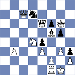 Nigalidze - Daaevik Wadhawan (chess.com INT, 2024)