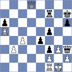 Kobo - Hakobyan (Chess.com INT, 2020)