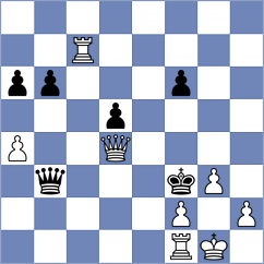 Tikhonov - Materia (chess.com INT, 2021)