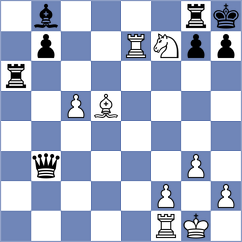 Bayo Milagro - Tsotsonava (chess.com INT, 2023)
