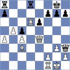 Sarkar - Caceres Vasquez (Chess.com INT, 2020)